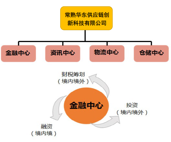 513ff4b0-2936-4e88-9cb2-b29e6678dbbe.png